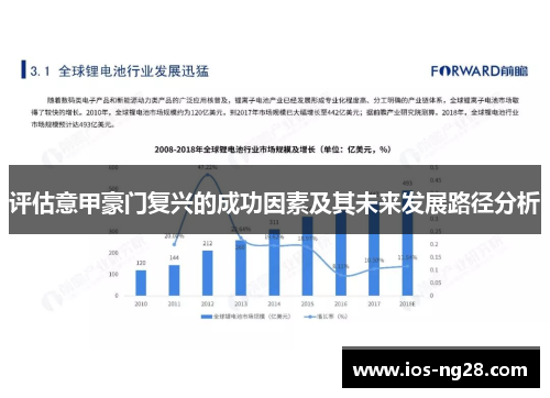 评估意甲豪门复兴的成功因素及其未来发展路径分析