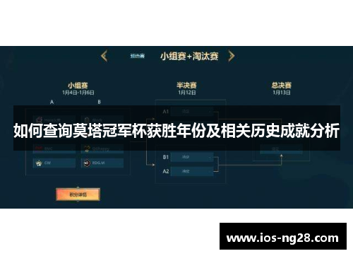如何查询莫塔冠军杯获胜年份及相关历史成就分析 如何查询莫塔冠军杯获胜年份及相关历史成就分析