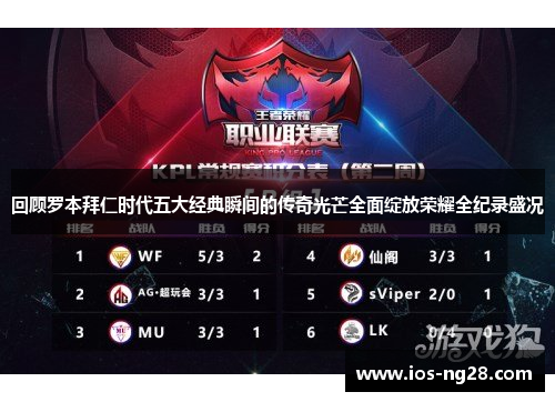 回顾罗本拜仁时代五大经典瞬间的传奇光芒全面绽放荣耀全纪录盛况 回顾罗本拜仁时代五大经典瞬间的传奇光芒全面绽放荣耀全纪录盛况