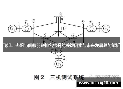 飞汀、杰蔚与阀敏羽联排名提升的关键因素与未来发展趋势解析